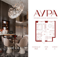 Планировка однокомнатной(квартира) площадью 39.5 квадратных метров в “ЖК АУРА”