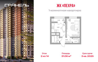 Планировка однокомнатной(квартира) площадью 31.06 квадратных метров в “ЖК Пехра”