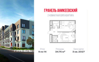 Планировка двухкомнатной(квартира) площадью 34.75 квадратных метров в “ЖК Аникеевский”