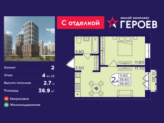 Планировка двухкомнатной(квартира) площадью 36.9 квадратных метров в ЖК “ЖК Героев”