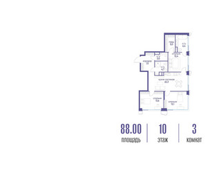 Планировка трехкомнатной(квартира) площадью 88.02 квадратных метров в ЖК “ЖК Остров”