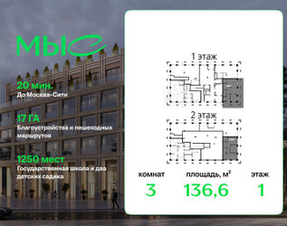 Планировка трехкомнатной(квартира) площадью 136.58 квадратных метров в ЖК “Архитектурный проект Мыс”