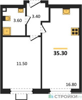 Планировка однокомнатной(квартира) площадью 35.3 квадратных метров в “ЖК Лучи-2”
