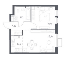 Планировка однокомнатной(квартира) площадью 36.08 квадратных метров в “ЖК Большое Путилково”