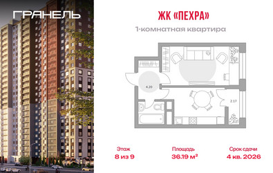 Планировка однокомнатной(квартира) площадью 36.19 квадратных метров в ЖК “ЖК Пехра”