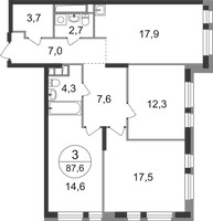Планировка трехкомнатной(квартира) площадью 87.6 квадратных метров в “ЖК Первый Московский”