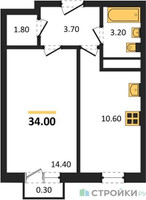 Планировка однокомнатной(квартира) площадью 34 квадратных метров в “ЖК Южная Долина”