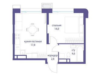 Планировка однокомнатной(квартира) площадью 39.2 квадратных метров в ЖК “ЖК Символ”