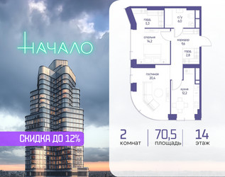 Планировка двухкомнатной(квартира) площадью 70.5 квадратных метров в ЖК “ЖК Начало”