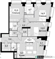 Планировка трехкомнатной(квартира) площадью 93.8 квадратных метров в ЖК “ЖК Sydney City (Сидней Сити)”