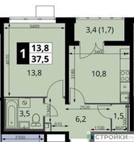 Планировка однокомнатной(квартира) площадью 37.5 квадратных метров в “ЖК 1-й Южный (Первый Южный)”