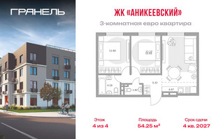 Планировка трехкомнатной(квартира) площадью 54.25 квадратных метров в “ЖК Аникеевский”