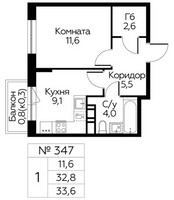 Планировка однокомнатной(квартира) площадью 33.6 квадратных метров в “ЖК Цветочные Поляны Сити”