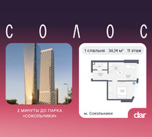 Планировка однокомнатной(квартира) площадью 36.14 квадратных метров в “ЖК Солос”