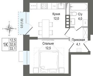Планировка однокомнатной(квартира) площадью 32.6 квадратных метров в ЖК “ЖК КИНОКВАРТАЛ”