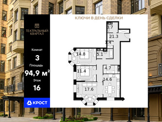 Планировка трехкомнатной(квартира) площадью 94.9 квадратных метров в ЖК “ЖК Театральный квартал”