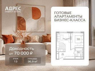 Планировка двухкомнатной(апартаменты) площадью 36.9 квадратных метров в ЖК “Инвест-отель Адрес”