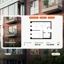Планировка однокомнатной(квартира) площадью 32.7 квадратных метров в ЖК “ЖК Москворечье”