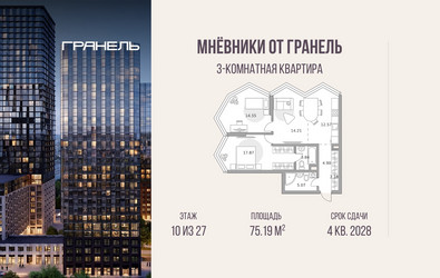 Планировка трехкомнатной(квартира) площадью 75.19 квадратных метров в ЖК “ЖК Мневники от Гранель”