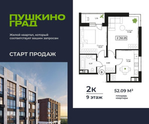 Планировка двухкомнатной(квартира) площадью 52.09 квадратных метров в ЖК “ЖК Пушкино Град”