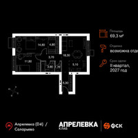 Планировка трехкомнатной(квартира) площадью 69.3 квадратных метров в “Апрелевка Клаб”