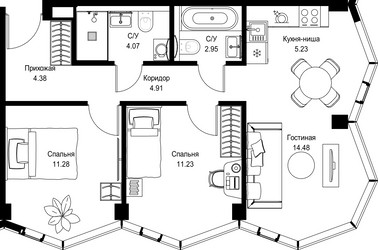 Планировка двухкомнатной(квартира) площадью 58.5 квадратных метров в ЖК “Дом премиум-класса МИРА”