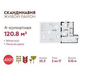 Планировка 4+ комнатной(квартира) площадью 120.8 квадратных метров в ЖК “ЖК Скандинавия”