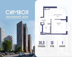 Планировка однокомнатной(квартира) площадью 36.9 квадратных метров в “ЖК Символ”
