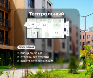Планировка студии(квартира) площадью 33.4 квадратных метров в ЖК “ЖК Театральный”