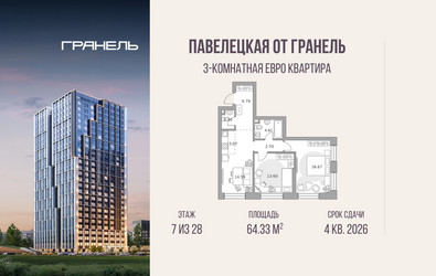 Планировка трехкомнатной(квартира) площадью 64.33 квадратных метров в ЖК “ЖК Павелецкая от Гранель”