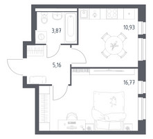 Планировка однокомнатной(квартира) площадью 36.73 квадратных метров в “ЖК Квартал Авиаторов”