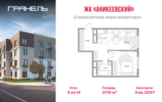 Планировка двухкомнатной(квартира) площадью 37.15 квадратных метров в “ЖК Аникеевский”