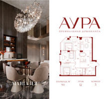 Планировка трехкомнатной(квартира) площадью 90 квадратных метров в “ЖК АУРА”