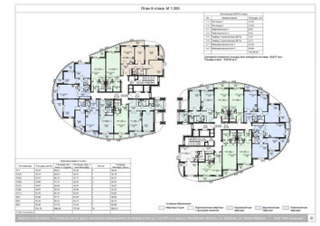 Планировка однокомнатной(квартира) площадью 53 квадратных метров в ЖК “ЖК Соболевка”