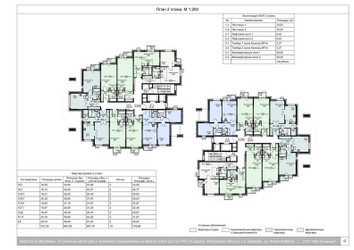 Планировка студии(квартира) площадью 32 квадратных метров в ЖК “ЖК Соболевка”