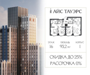 Планировка трехкомнатной(квартира) площадью 93.2 квадратных метров в ЖК “ЖК Айс Тауэрс”