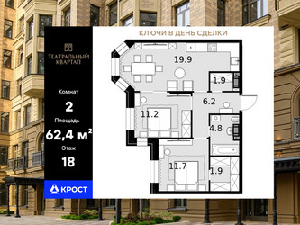 Планировка двухкомнатной(квартира) площадью 62.4 квадратных метров в ЖК “ЖК Театральный квартал”