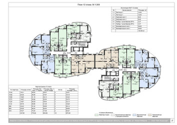 Планировка студии(квартира) площадью 32.4 квадратных метров в ЖК “ЖК Соболевка”