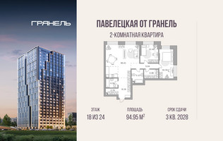 Планировка двухкомнатной(квартира) площадью 94.95 квадратных метров в “ЖК Павелецкая от Гранель”