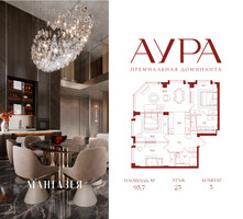 Планировка трехкомнатной(квартира) площадью 95.7 квадратных метров в “ЖК АУРА”