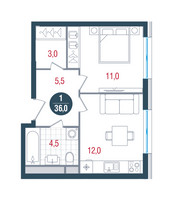 Планировка однокомнатной(квартира) площадью 36 квадратных метров в “ЖК РУСИЧ-Кантемировский”
