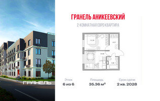 Планировка двухкомнатной(квартира) площадью 35.36 квадратных метров в “ЖК Аникеевский”