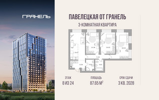 Планировка трехкомнатной(квартира) площадью 87.65 квадратных метров в “ЖК Павелецкая от Гранель”