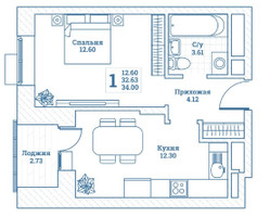 Планировка однокомнатной(квартира) площадью 34 квадратных метров в “ЖК Новоград Монино”
