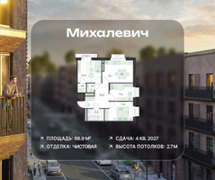 Планировка трехкомнатной(квартира) площадью 66.9 квадратных метров в “ЖК Михалевич”
