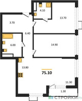 Планировка двухкомнатной(квартира) площадью 75.1 квадратных метров в “ЖК Южные сады”