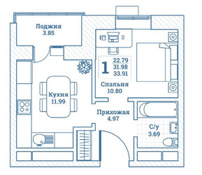 Планировка однокомнатной(квартира) площадью 33.91 квадратных метров в ЖК “ЖК Новоград Монино”