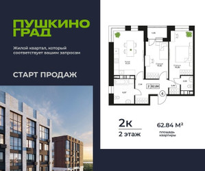 Планировка двухкомнатной(квартира) площадью 62.84 квадратных метров в ЖК “ЖК Пушкино Град”