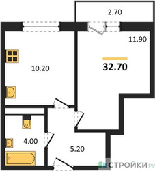 Планировка однокомнатной(квартира) площадью 32.7 квадратных метров в ЖК “ЖК Родные кварталы”