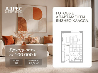 Планировка студии(апартаменты) площадью 25.3 квадратных метров в ЖК “Инвест-отель Адрес”